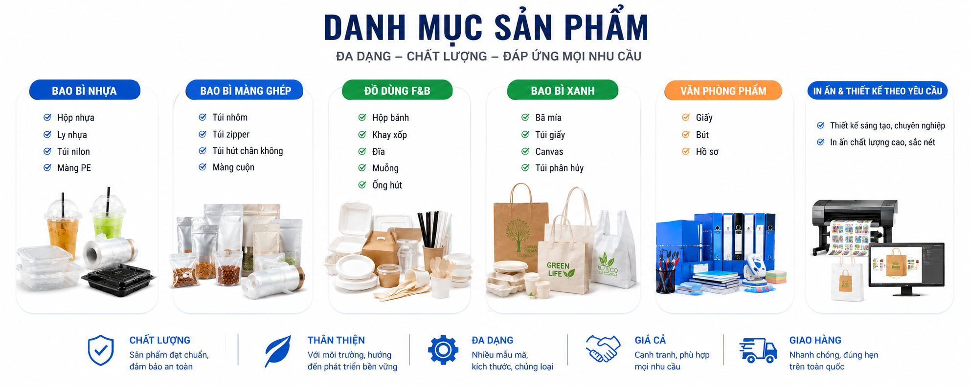 DANH MỤC SẢN PHẨM